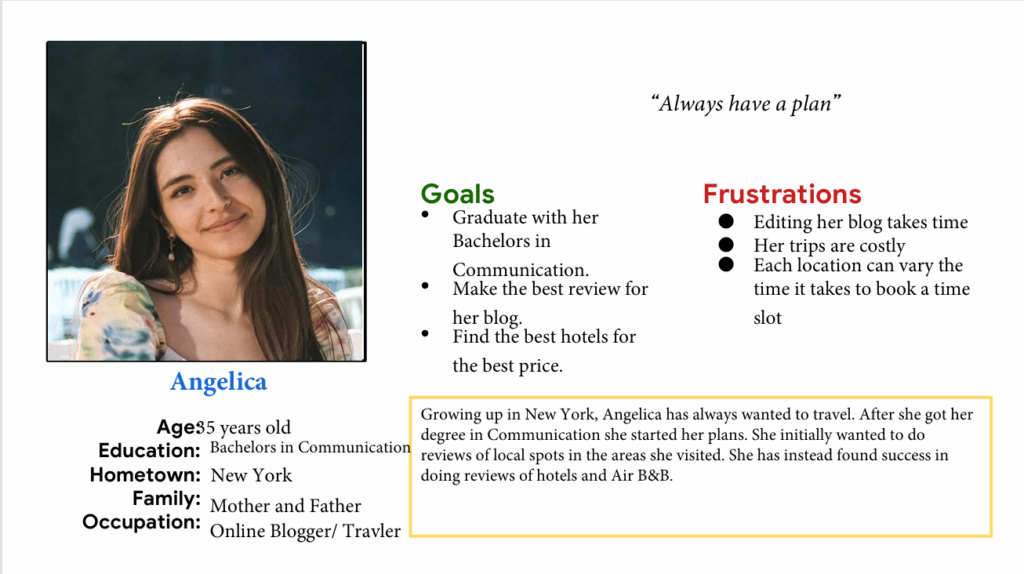 bed&breakfast personas