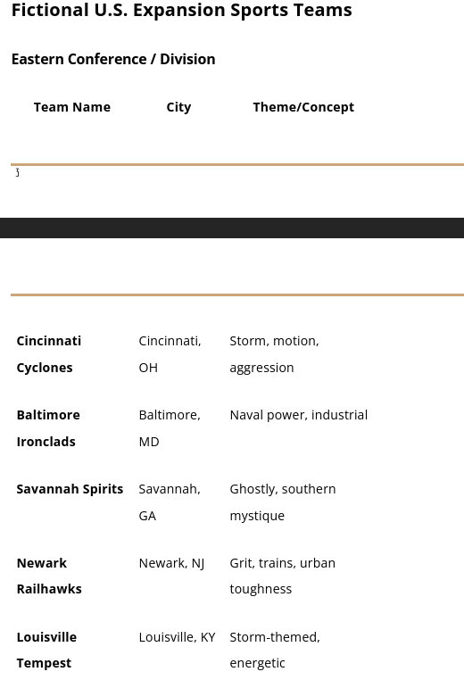 cincinnati striker promptanswer2